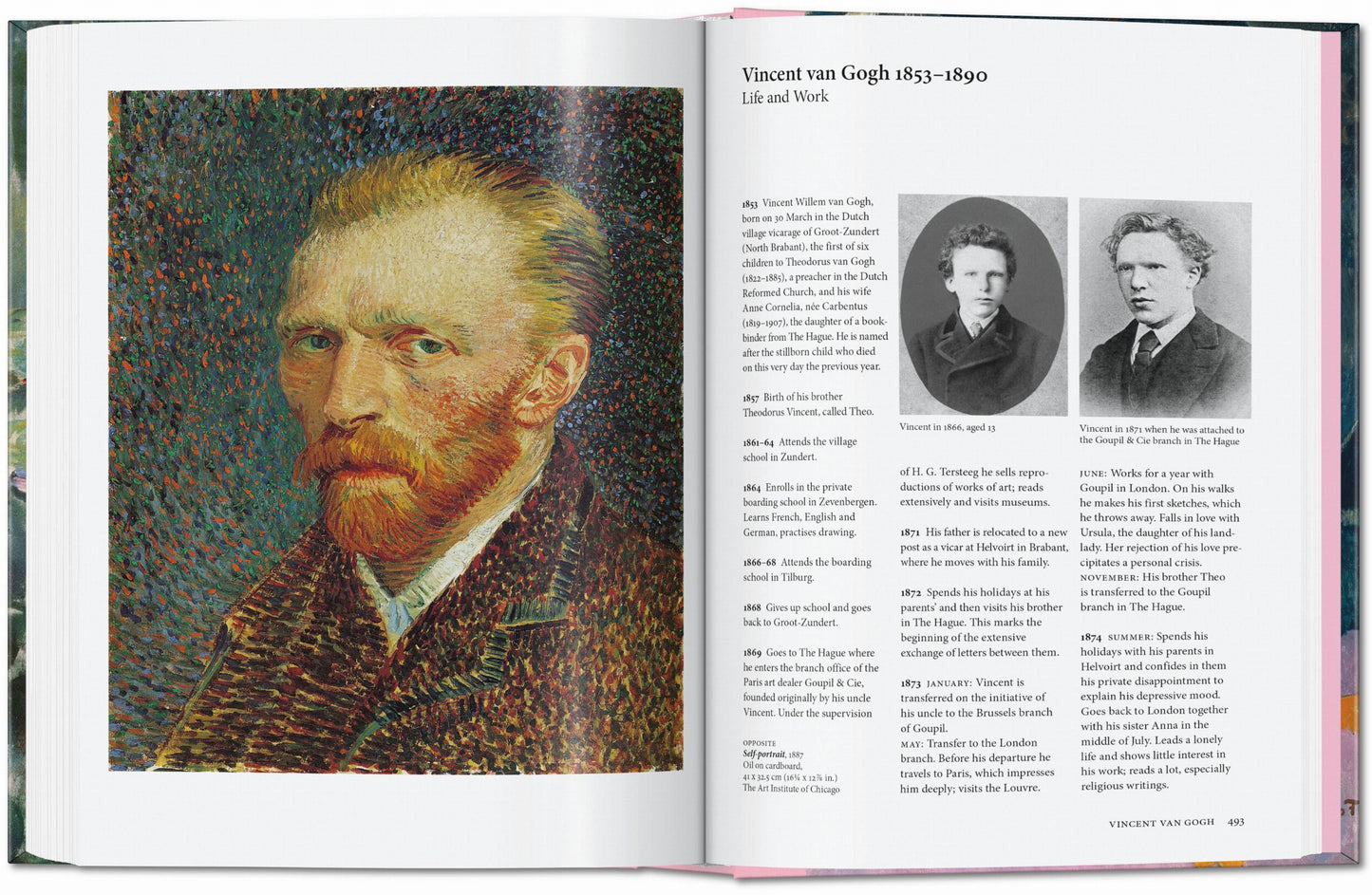 Art for All. Impressionists