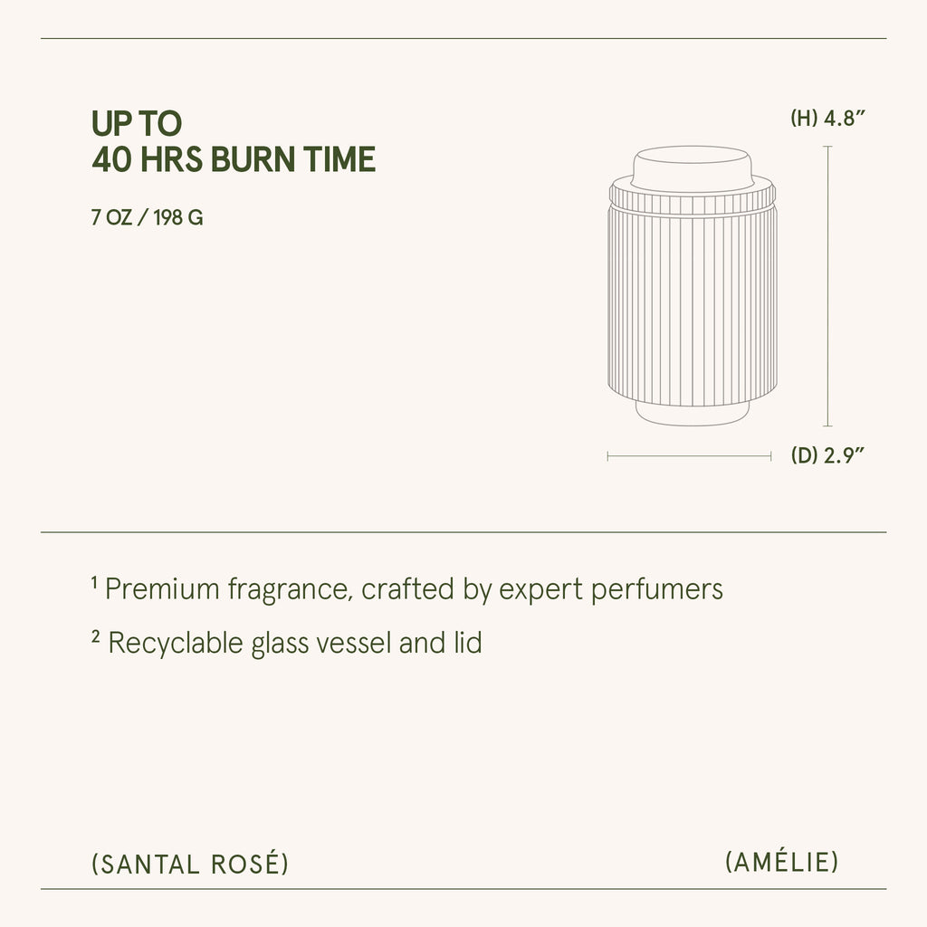 Amélie – Santal Rosé Candle
