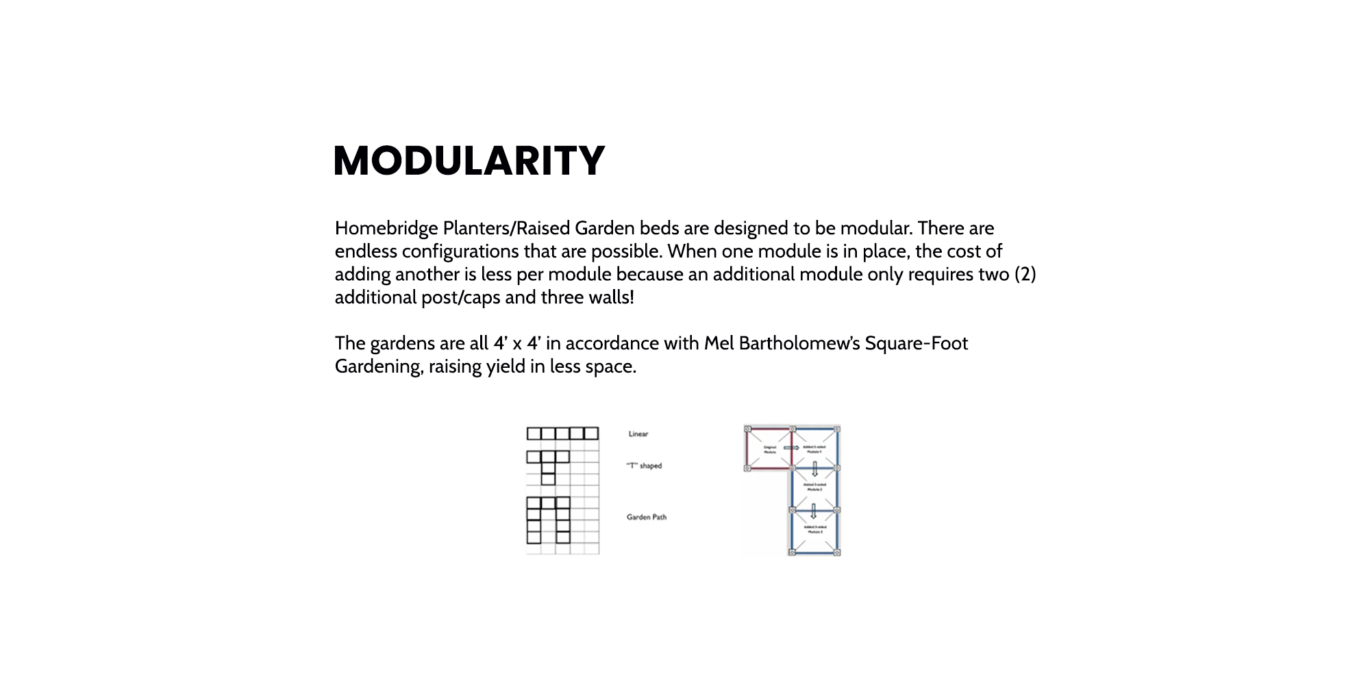 Adrien's Garden Precast Concrete Garden Bed