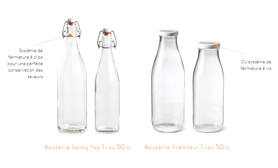 Le Parfait Bottles