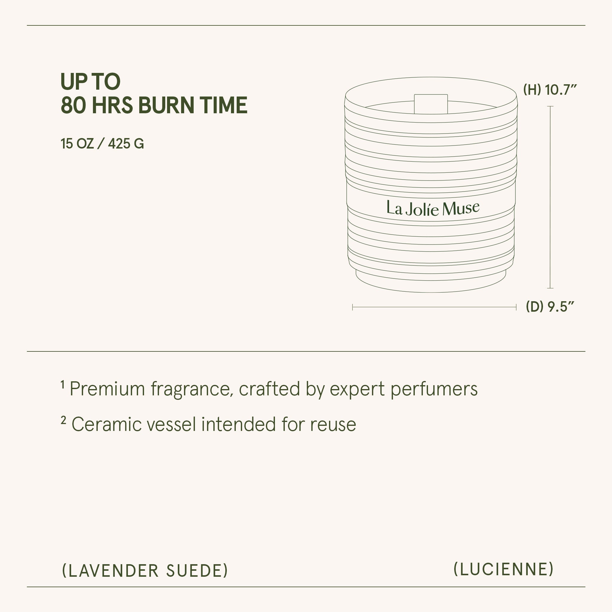 Lucienne - Lavender Suede Candle