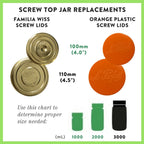 Le Parfait Screw Top Jar Lids