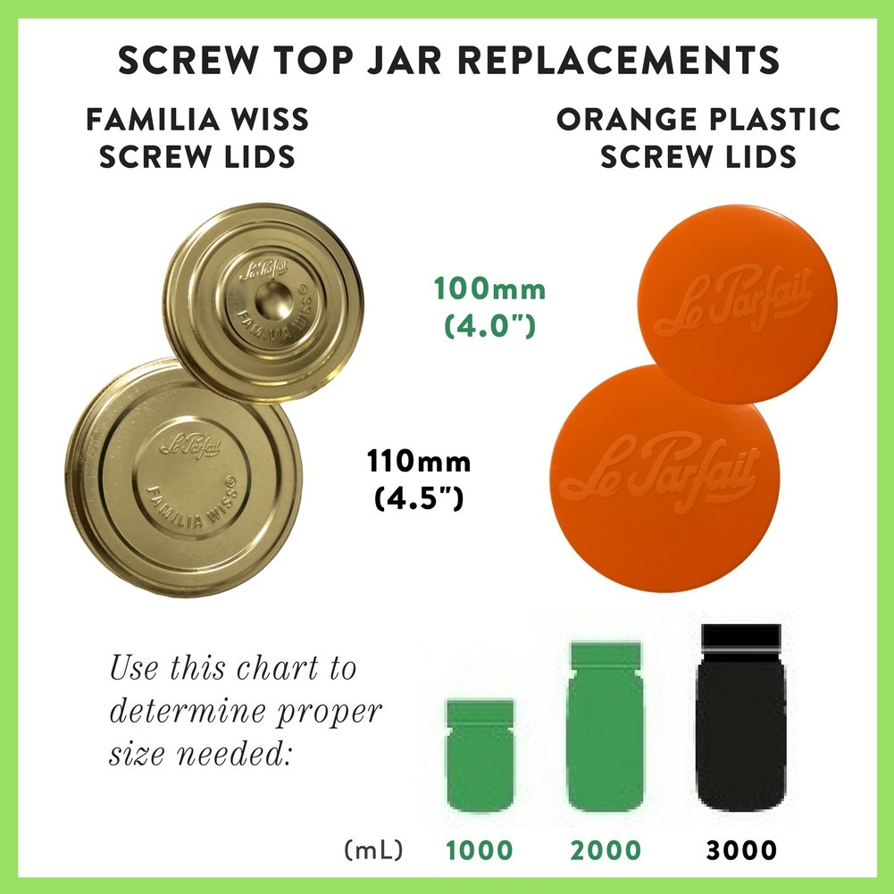 Le Parfait Screw Top Jar Lids