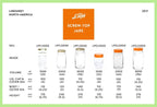 Le Parfait Screw Top Jars