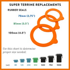 Le Parfait Super - Rubber Seals